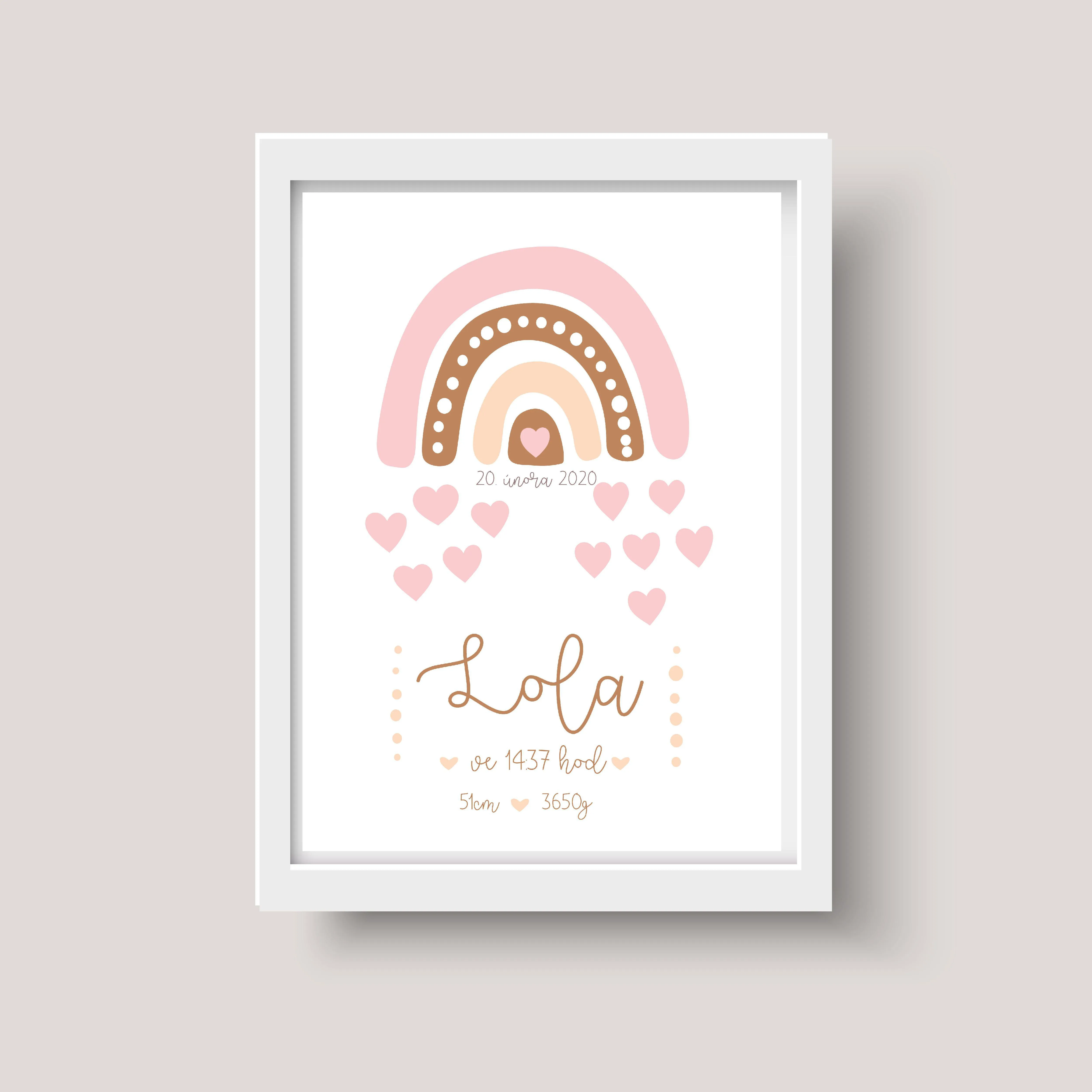 Plakát s údaji o narození  -  Lola