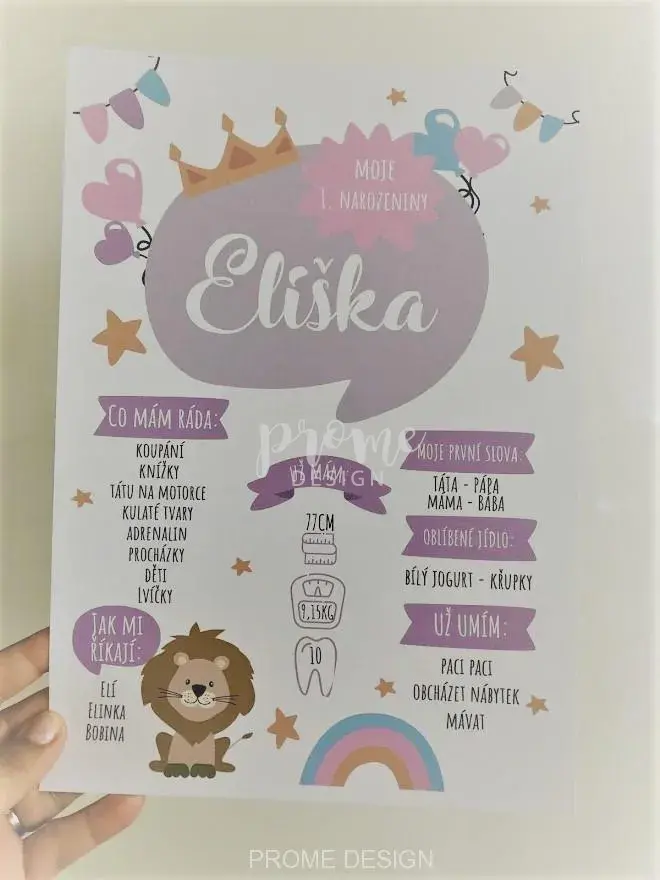 Narozeninový plakát - Eliška