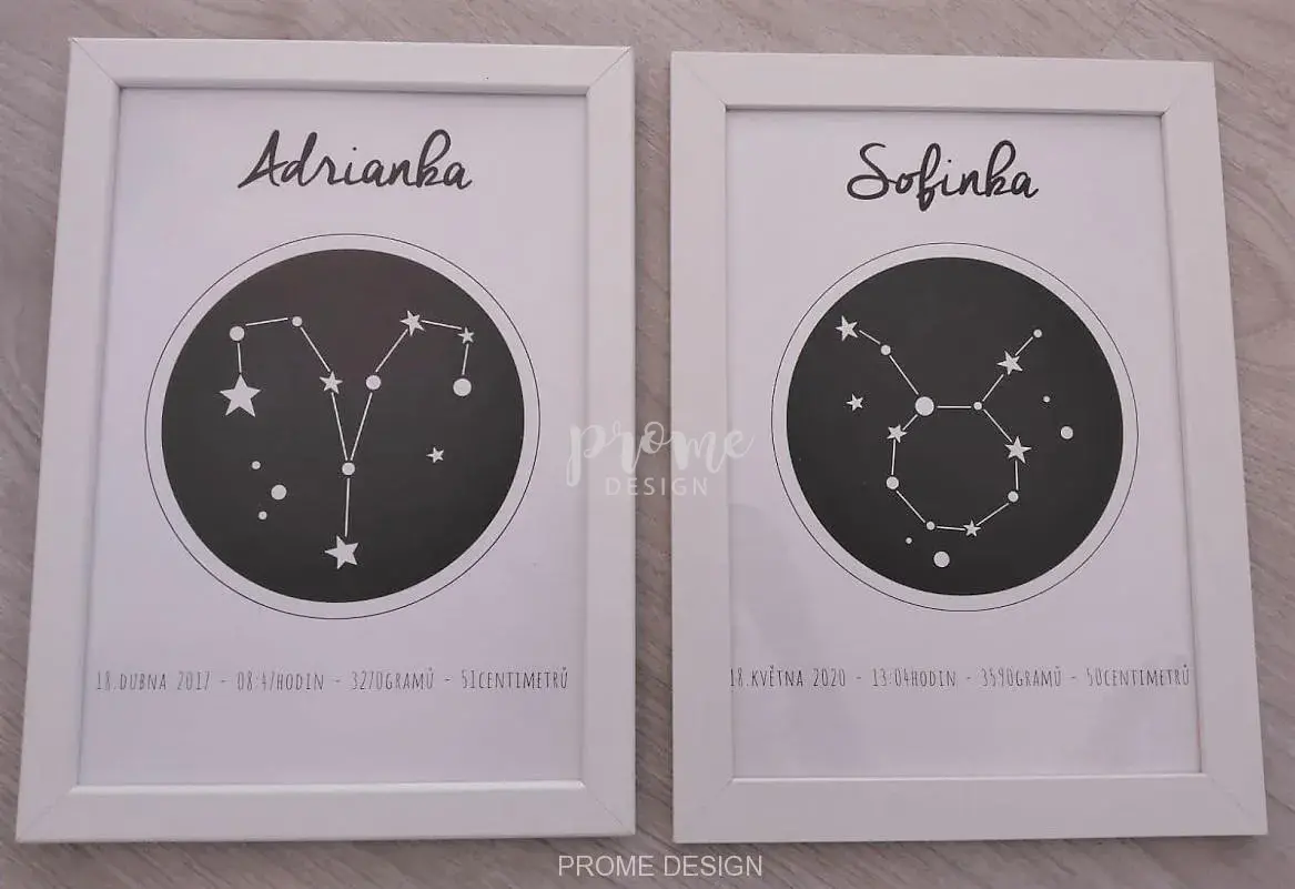 Plakát s údaji o narození  -  Zvěrokruh