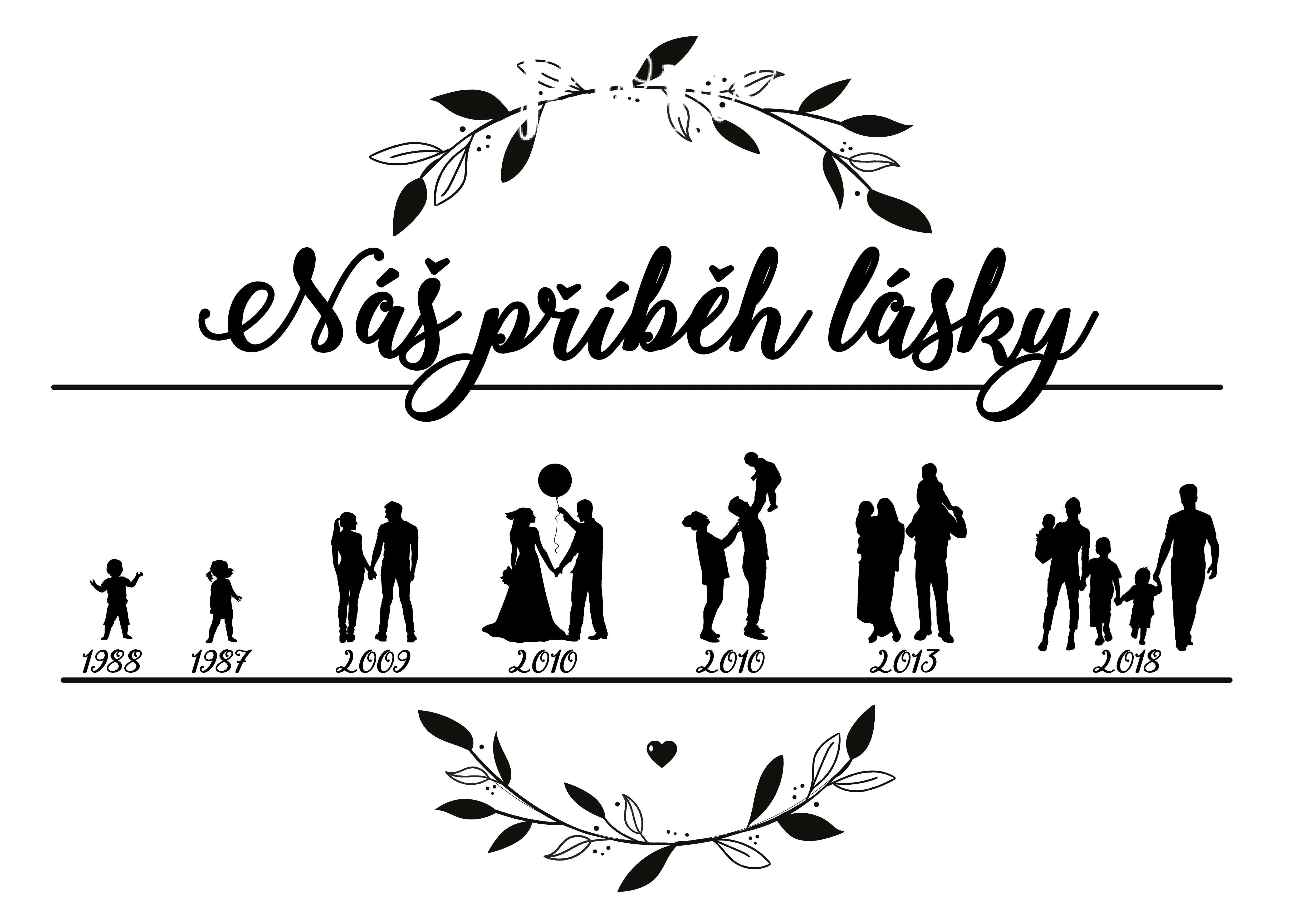  Plakát - Náš příběh lásky 19935