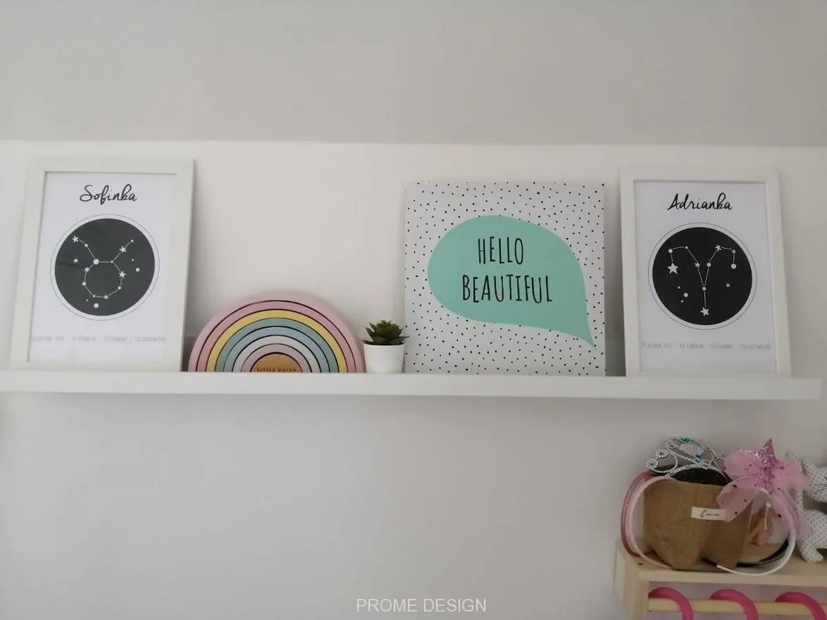 Plakát s údaji o narození  -  Zvěrokruh