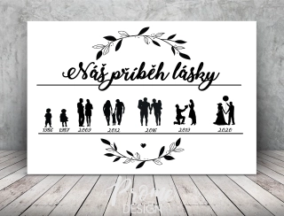  Plakát - Náš příběh lásky 19935