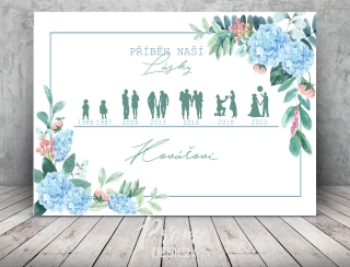  Plakát - Příběh naší lásky - 288