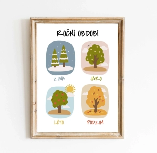  Plakát - 1031 - ROČNÍ OBDOBÍ