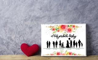  Plakát - Náš příběh lásky - květiny